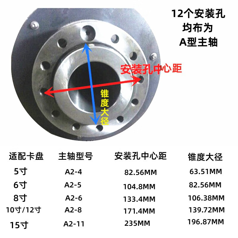 两组所述夹持吊杆远离所述连接盘的一端均连接有相互对称设置的夹板